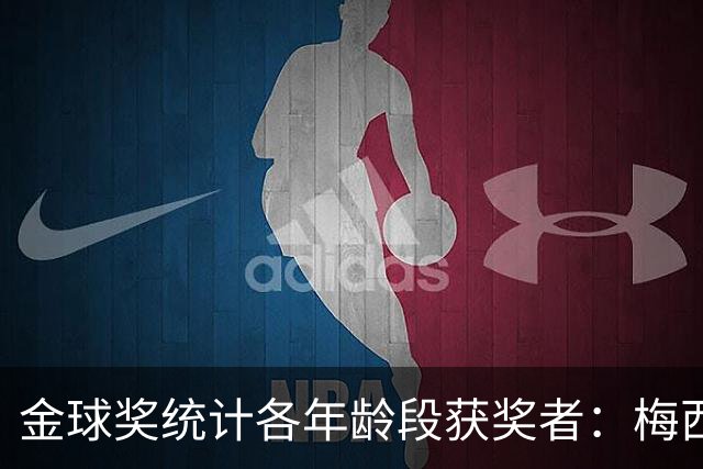 金球奖统计各年龄段获奖者：梅西是两次获奖跨度最大的一个！